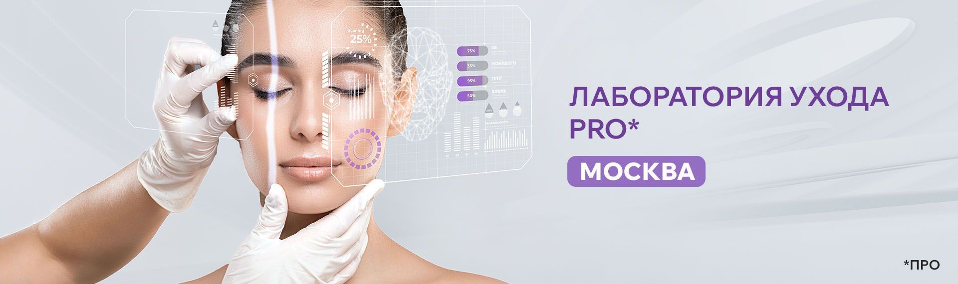 Лаборатория ухода PRO - общая